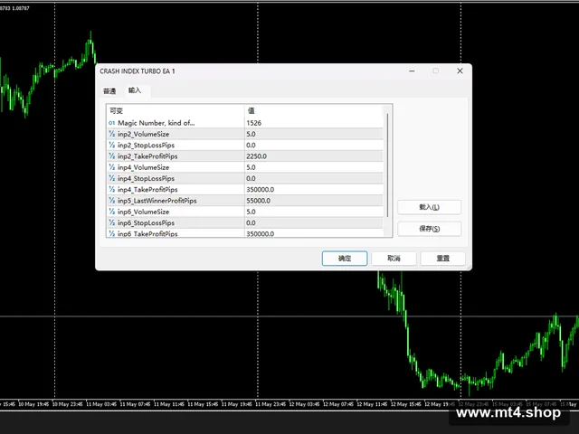 CRASH INDEX TURBO EA