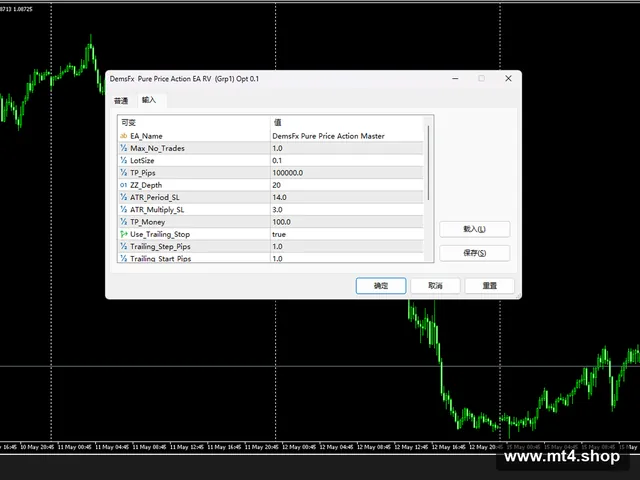 DemsFx Pure Price Action EA RV (Grp1) Opt