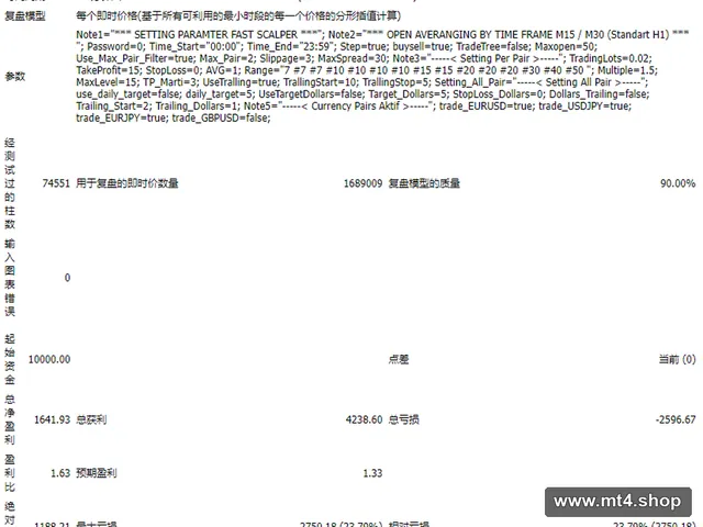 EA FAST SCALPER VER 4.8