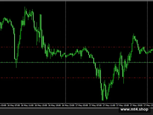EA Forex_Hacked_Pro