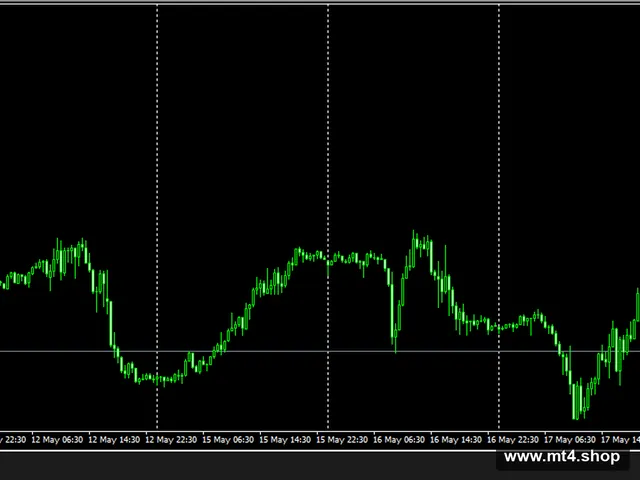 EA GBPUSD_M30