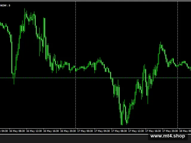EA Infinity Scalping 3.30