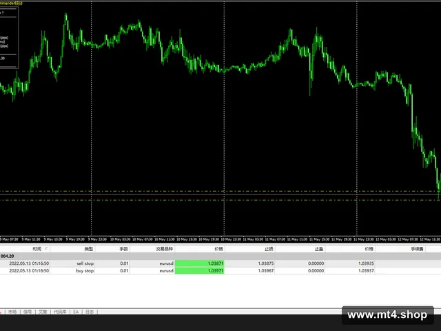 FlySystemEA_v5.5