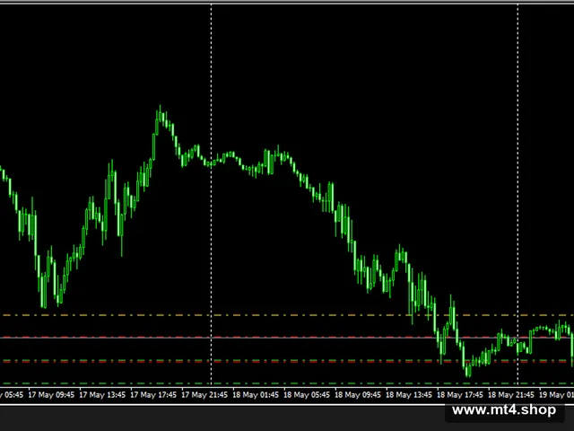 EA-IRFAN-25-LEVEL