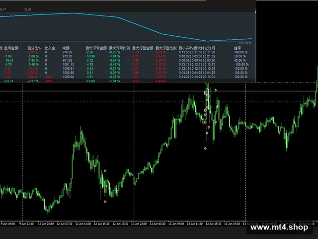 SD-Scalper-MM