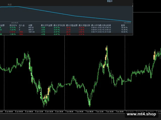 Scalper
