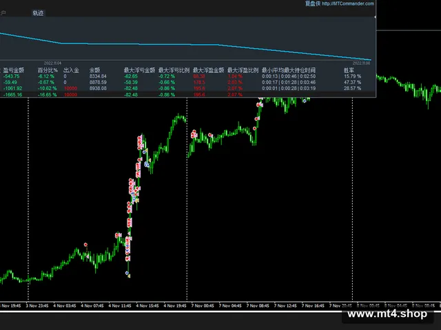 ForexFiv_fix