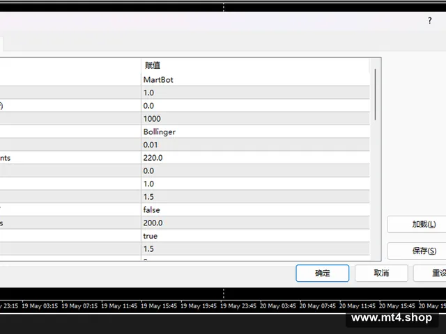 Martingale2.3b