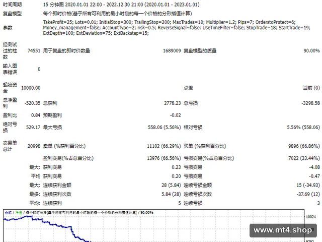 EA super extrimv.2 源码