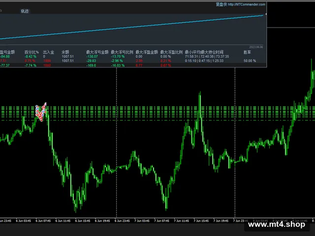EA_Pips_Hunter