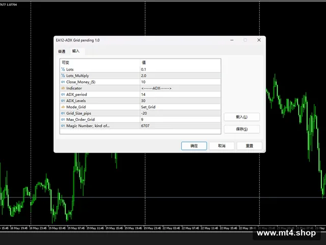 EA12-ADX Grid pending