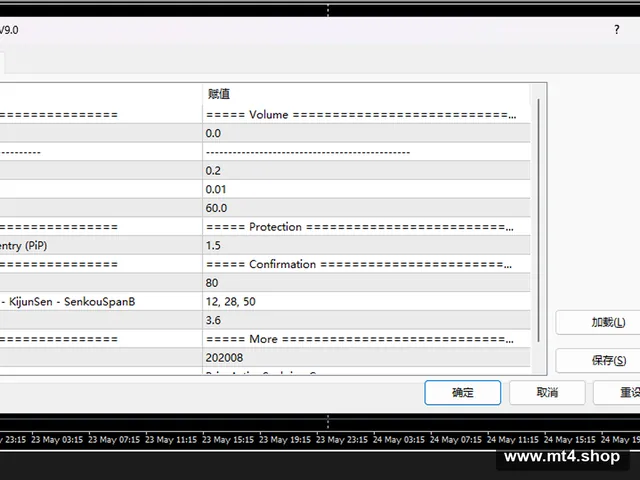 The_Prime Scalping V9.0