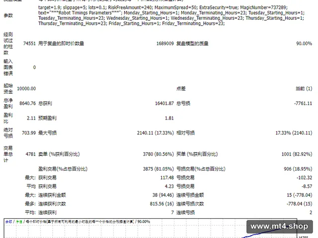 FXYASHWIN SCALPER V 1.0