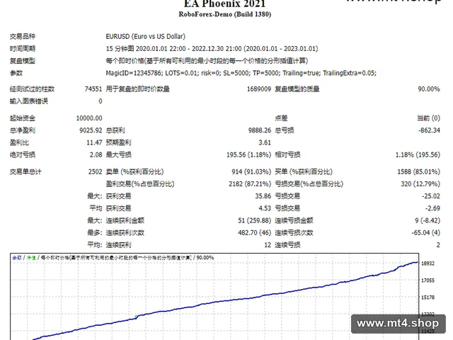 EA Phoenix 2021 源码