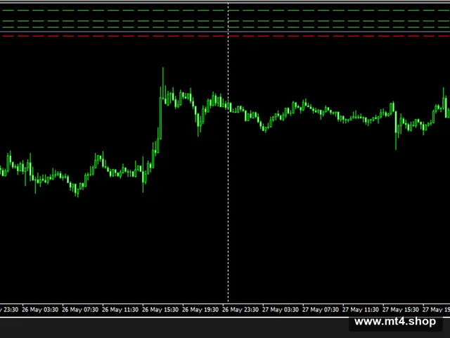 Easy_Trade_Manager