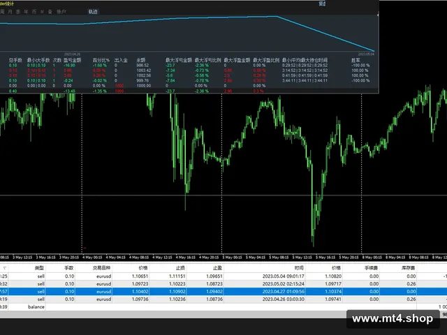 Scalper FX Unlimited