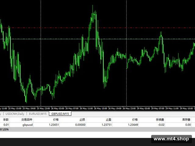 Forex Miner EA V6.0_fix