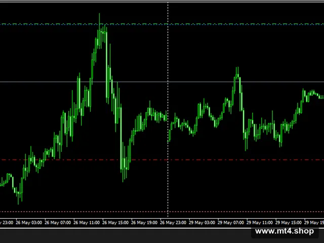 Forex Tramp 4.0.0 pb