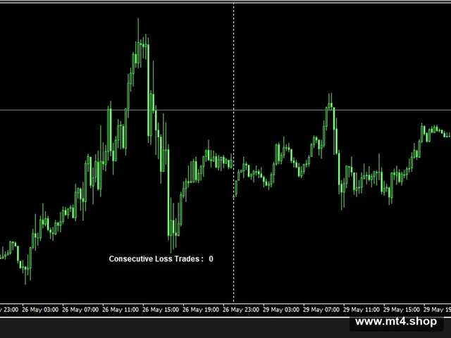 FOREX99 EA