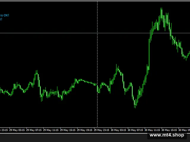 Forex-Flex-EA-4.91