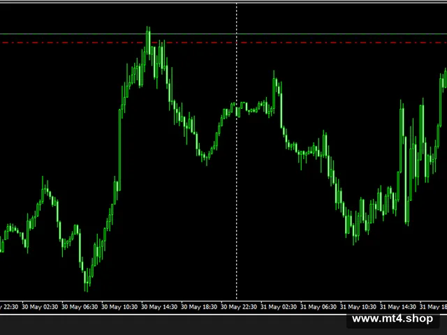 ForexKingle_ea