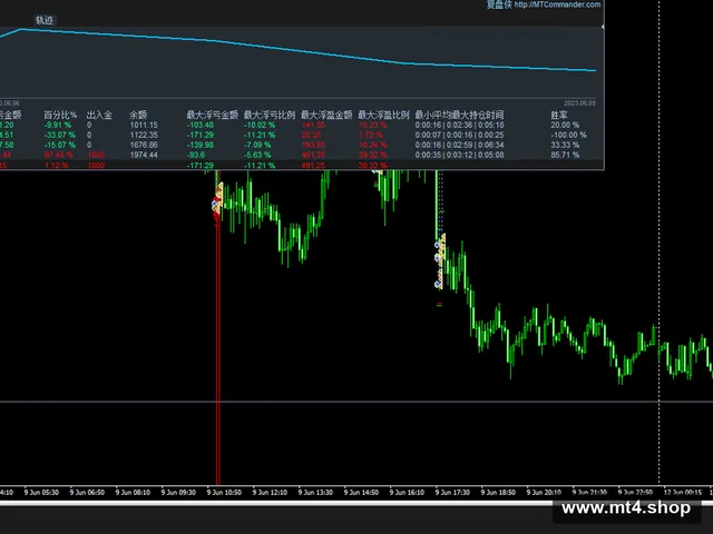 FX HFT Pro v14.1 EA