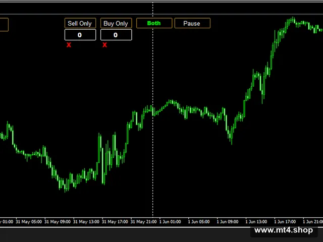 Gold_EAo