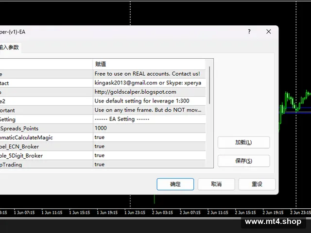 GOLD-Scalper-(v1)-EA