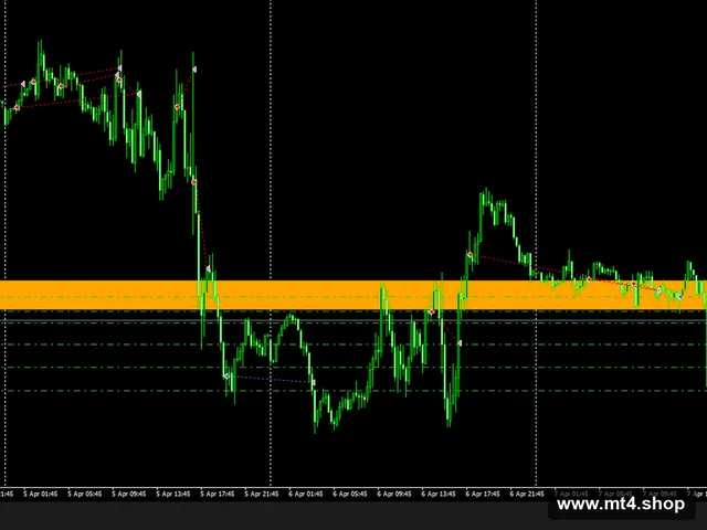 W F S EA v 6.01 test