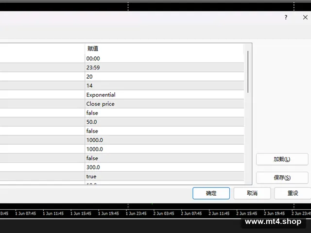 HFT EA v1.0 源码