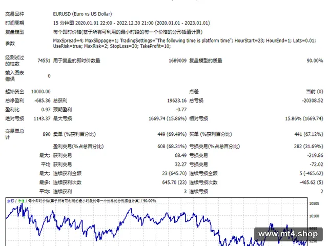 Hunter Scalper1.10
