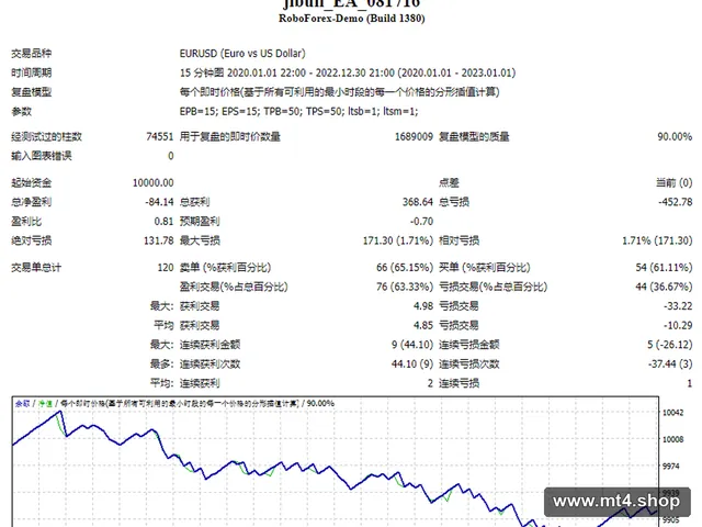 jibull_EA_081716
