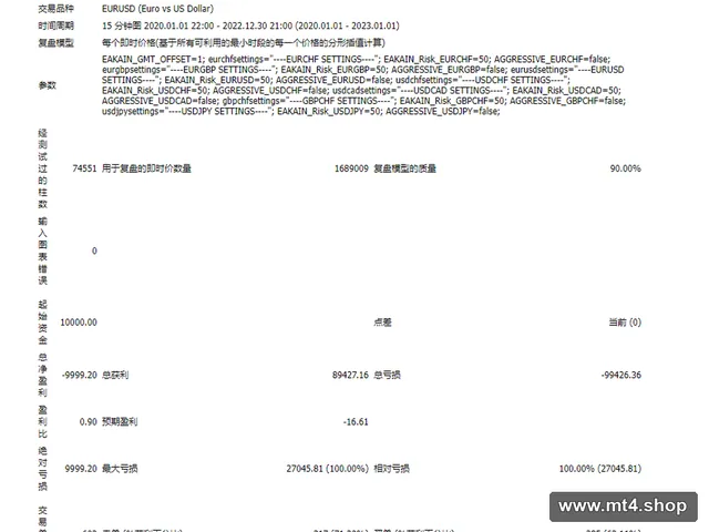 EAKAIN_SCALPER_1.74比回调13.8成功86复利1K到5K点差6EU15MStrategyTesterPRO_2010 源码
