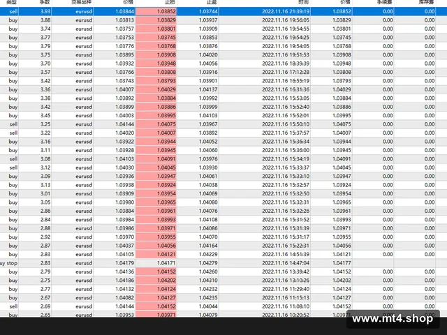 XMT-Scalper V2.4.1 Unlimited