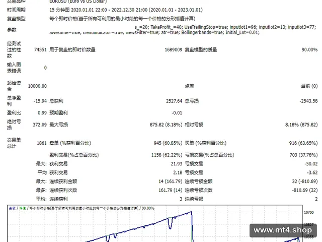 Mission Profit v2.6_fix