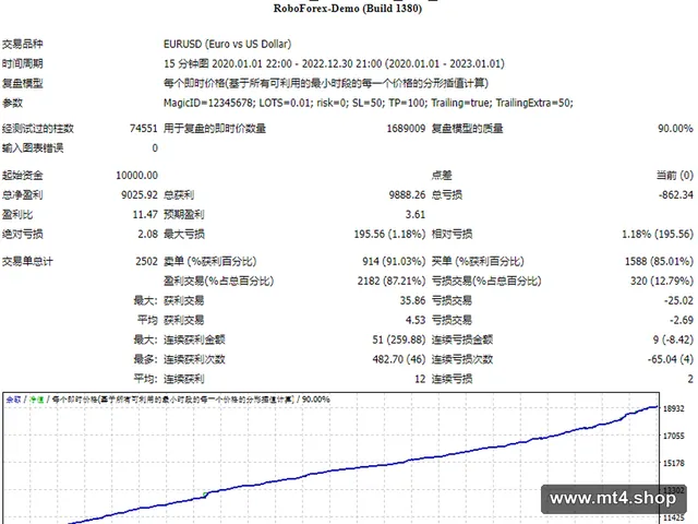 Money Hunter_Modified _Ea _fixed lot 源码