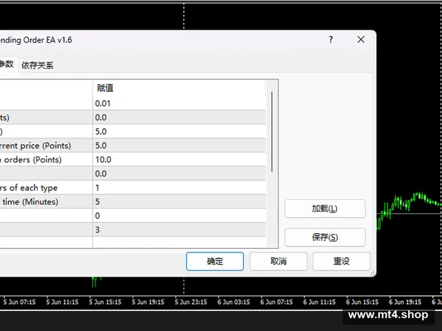 News Trading Pending Order EA v1.6 源码
