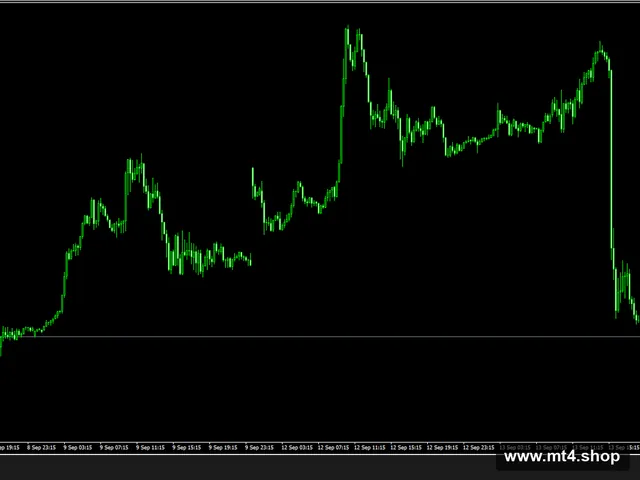 !--Dream Signals Scalper