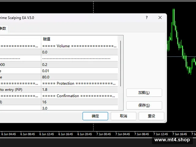 ORIGINAL The Prime Scalping EA V3.0