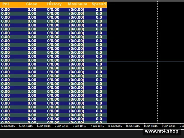 Pro Index EA
