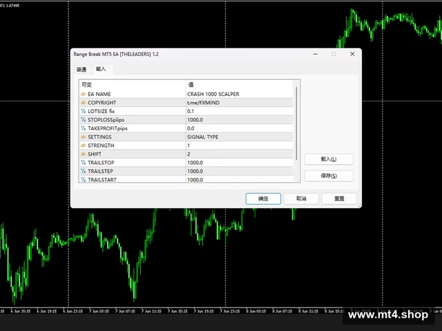 Range Break MT5 EA [THELEADERS]