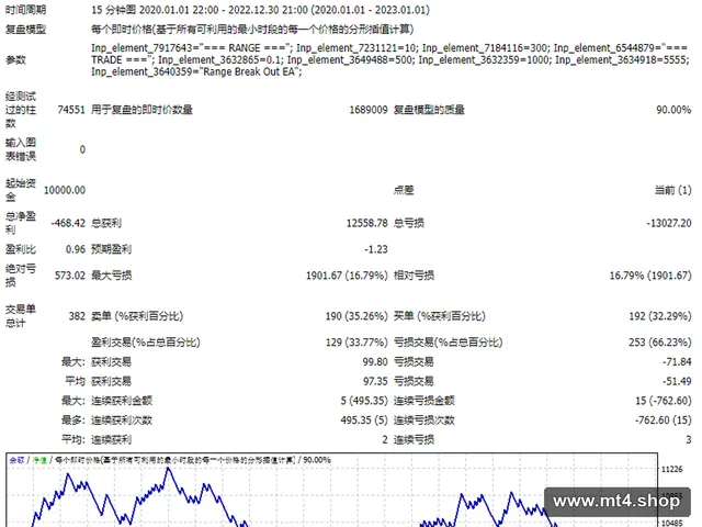 range-breakout-ea 源码