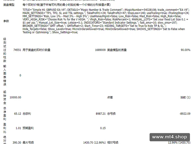 SimpleH1_GBPUSD_EAv9 源码