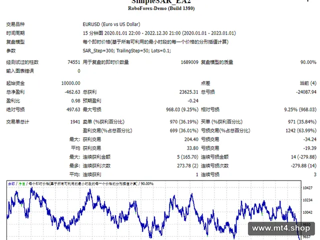 SimpleSAR_EA2 源码