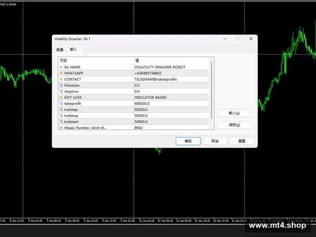 Volatility Smasher EA