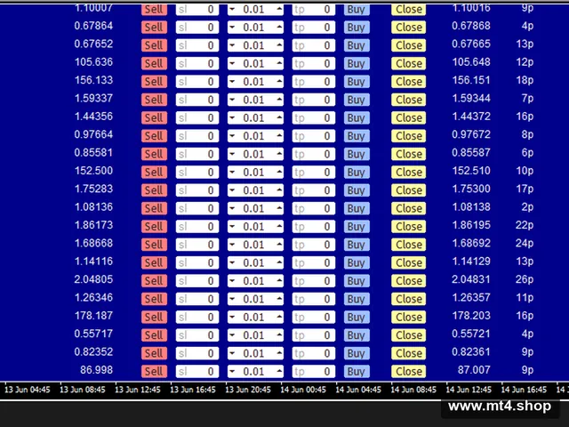 RoyalPrince.Dashboard