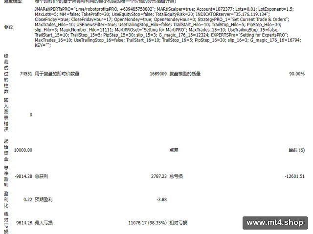 SCALPANDO marti pro 源码