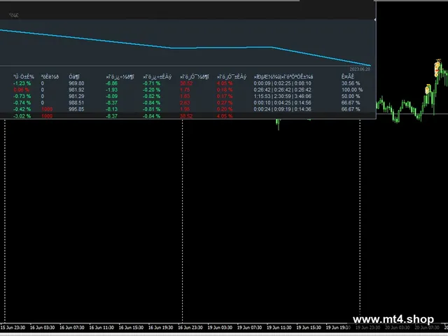 Scalper Robot Mumet
