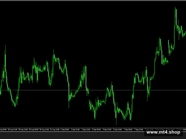 +Spread