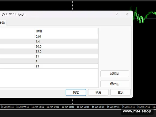SDC V1.1 Edge_fix